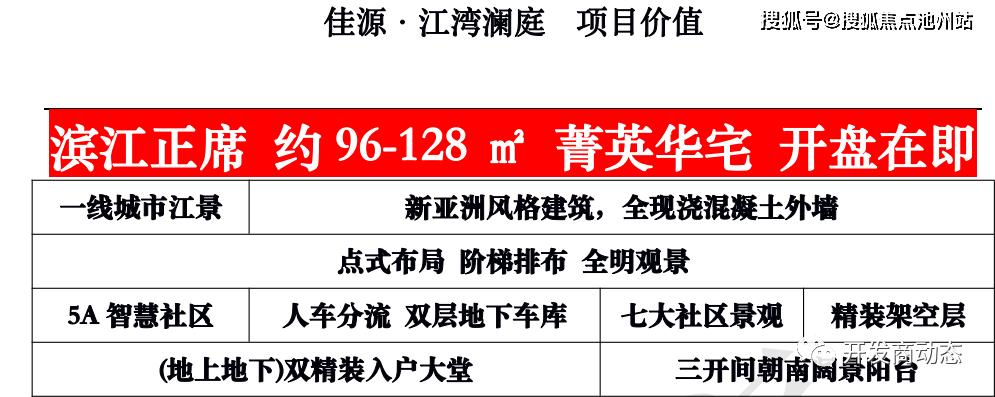 vip开发商售楼处直销_欢迎来电预约尊享内部折扣_匠心钜制恭迎品鉴〢